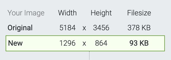 11. Image Resize Comparison