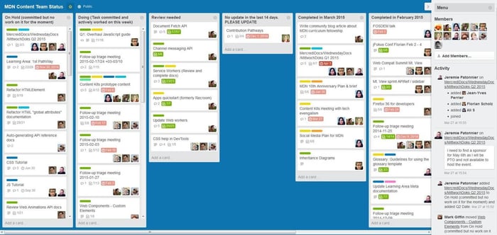 Top Marketing Apps - Trello