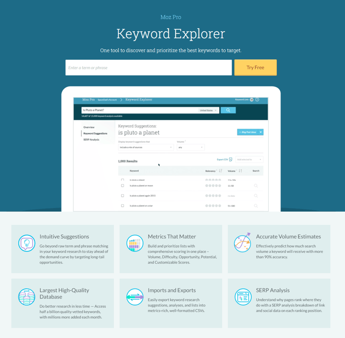 Top Marketing Apps - Moz Keyword Explorer