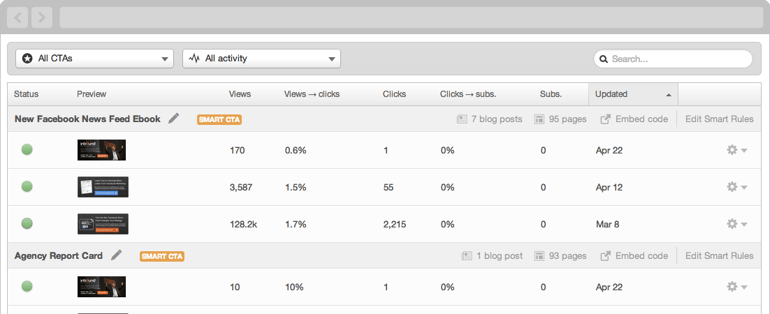 CTA_Metrics.png