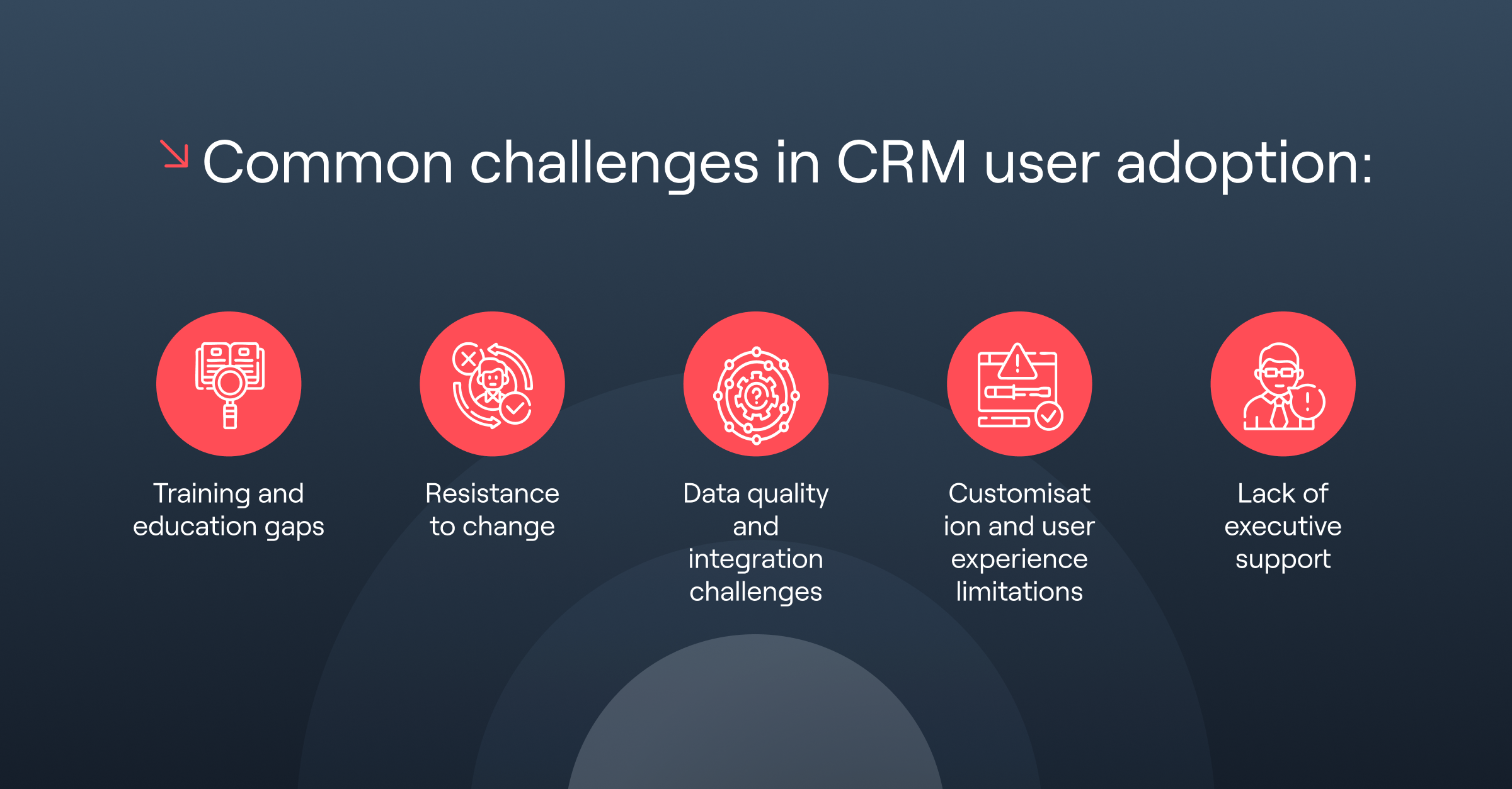 Common challenges in CRM user adoption