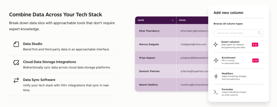 Data Hub Features Image