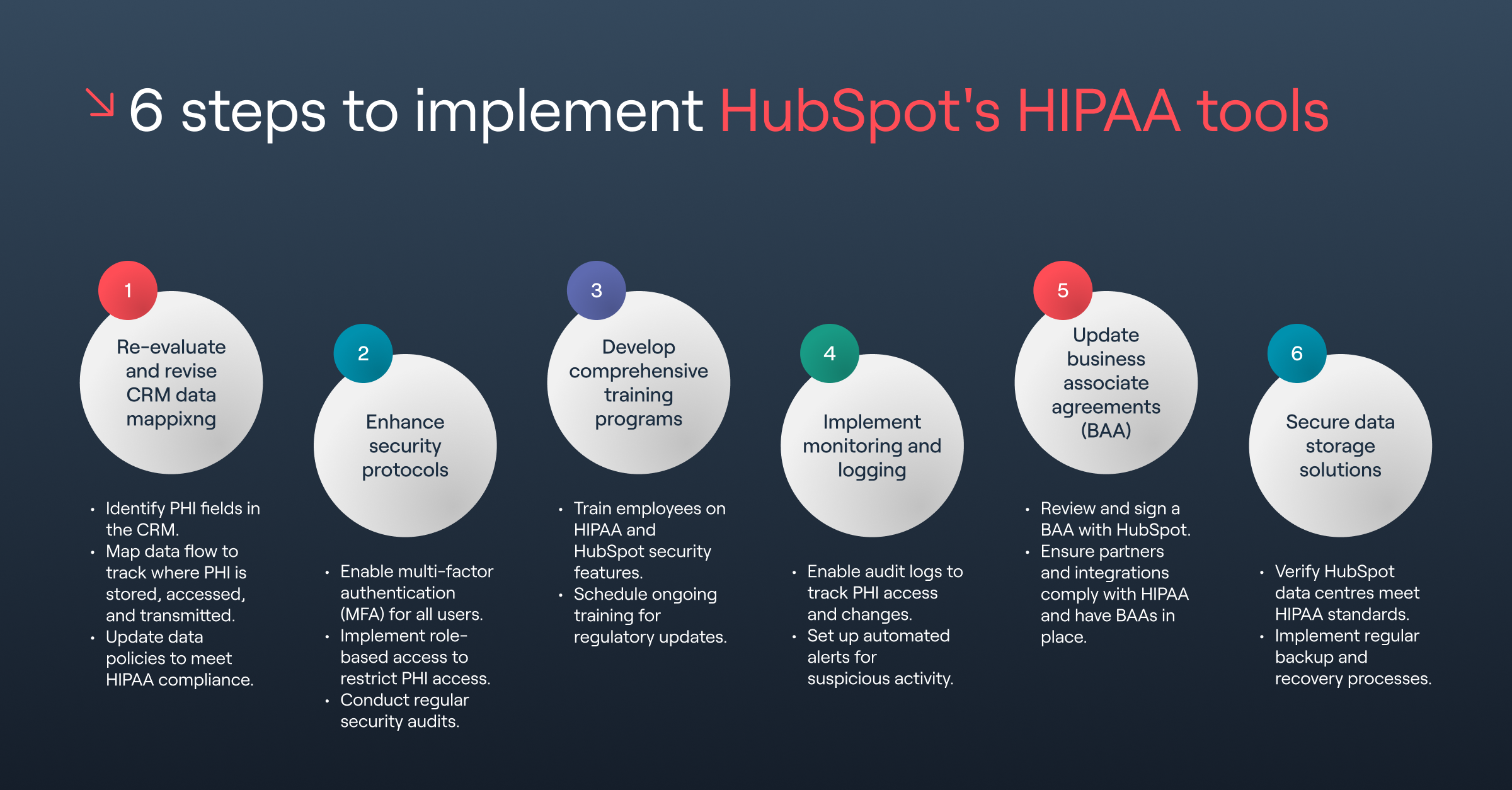 HIPAA-compliant tools-1