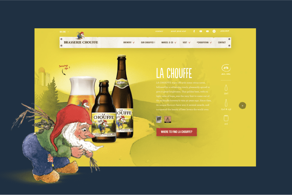 Chouffe Case Study