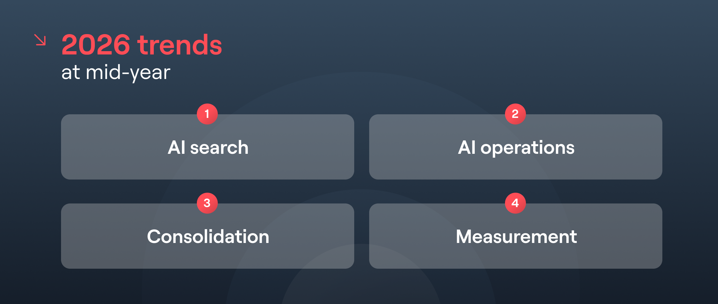 Image_2__Digital_Marketing_Trends_2026___What’s_Proving_Real_At_Mid-Year_