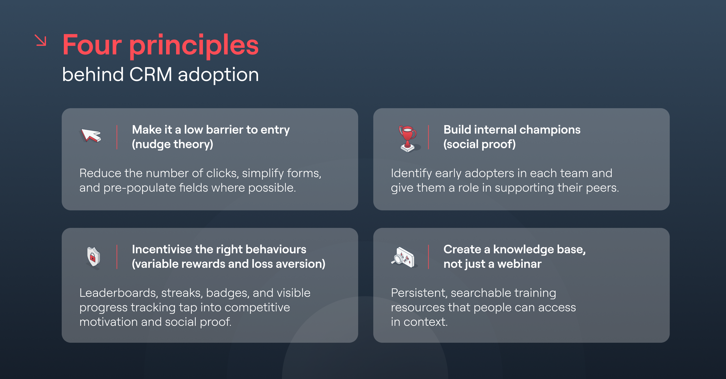 Principles Behind CRM Adoption