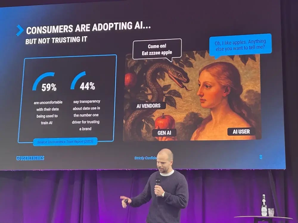 SEMrush Spotlight AI Adoption