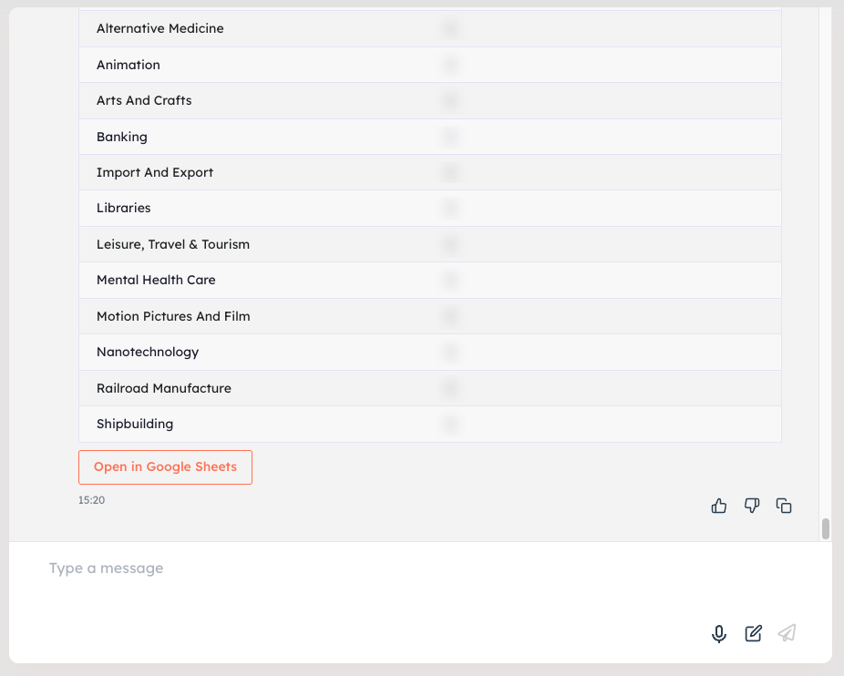 ChatSpot report as Google Sheet