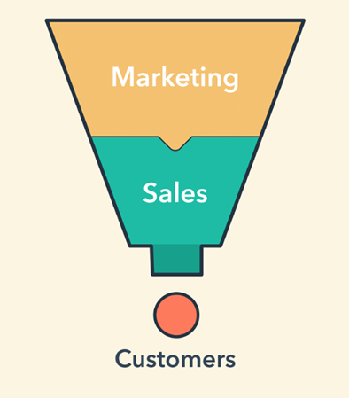 customers-funnel