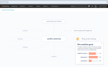 HubSpot Content Strategy Tool