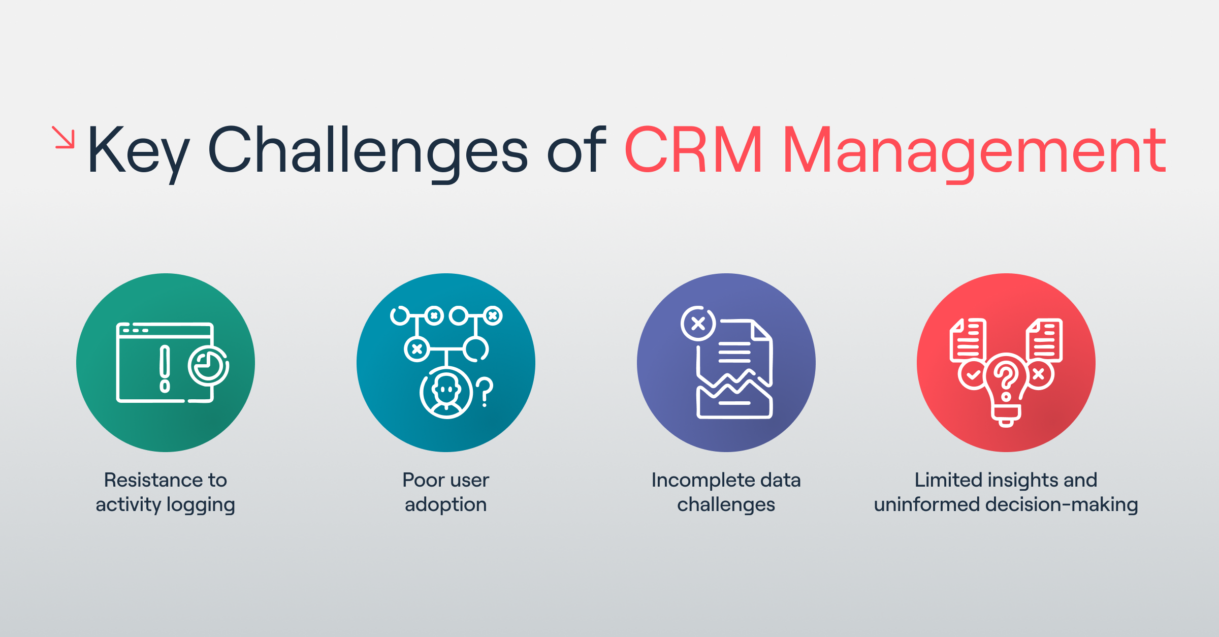 key challenges of managing CRM in a large organisation.-1