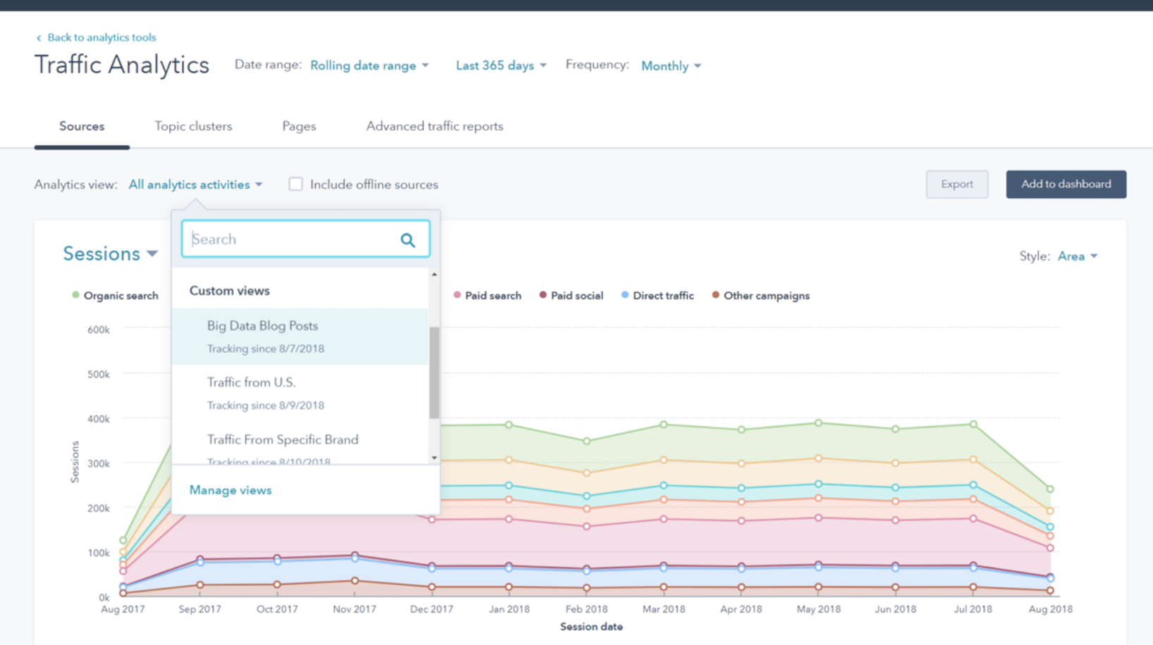 traffic analytics